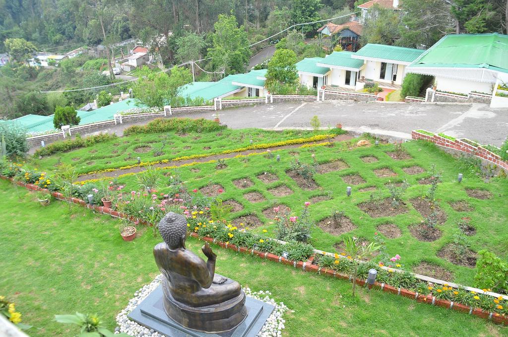 The Peak Resorts