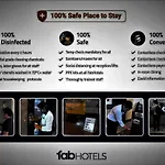 Fabhotel Abirami Grand Inn - Nr Bryant Park